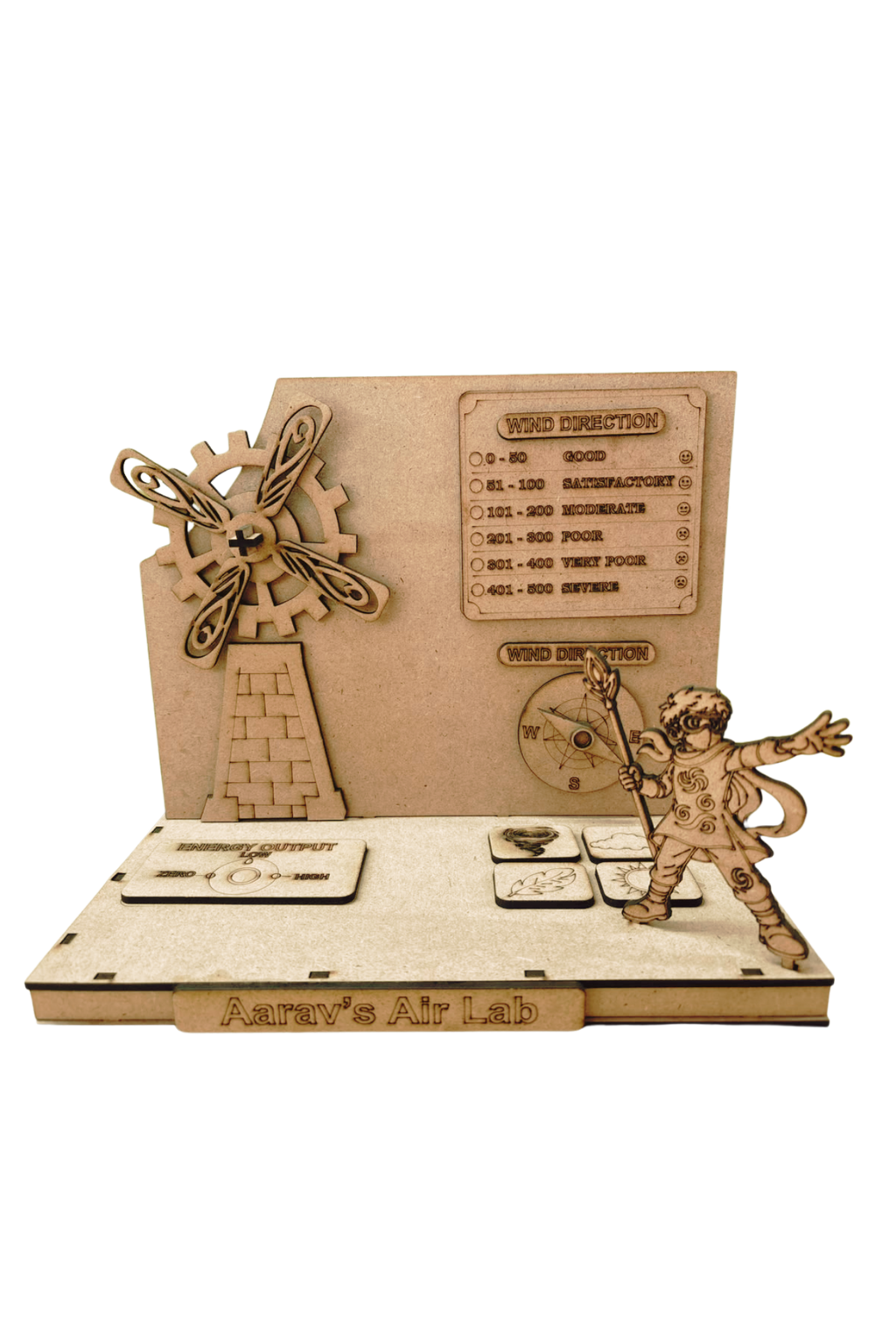 Aarav The Aircaller Hero Kit | Prakriti Sena