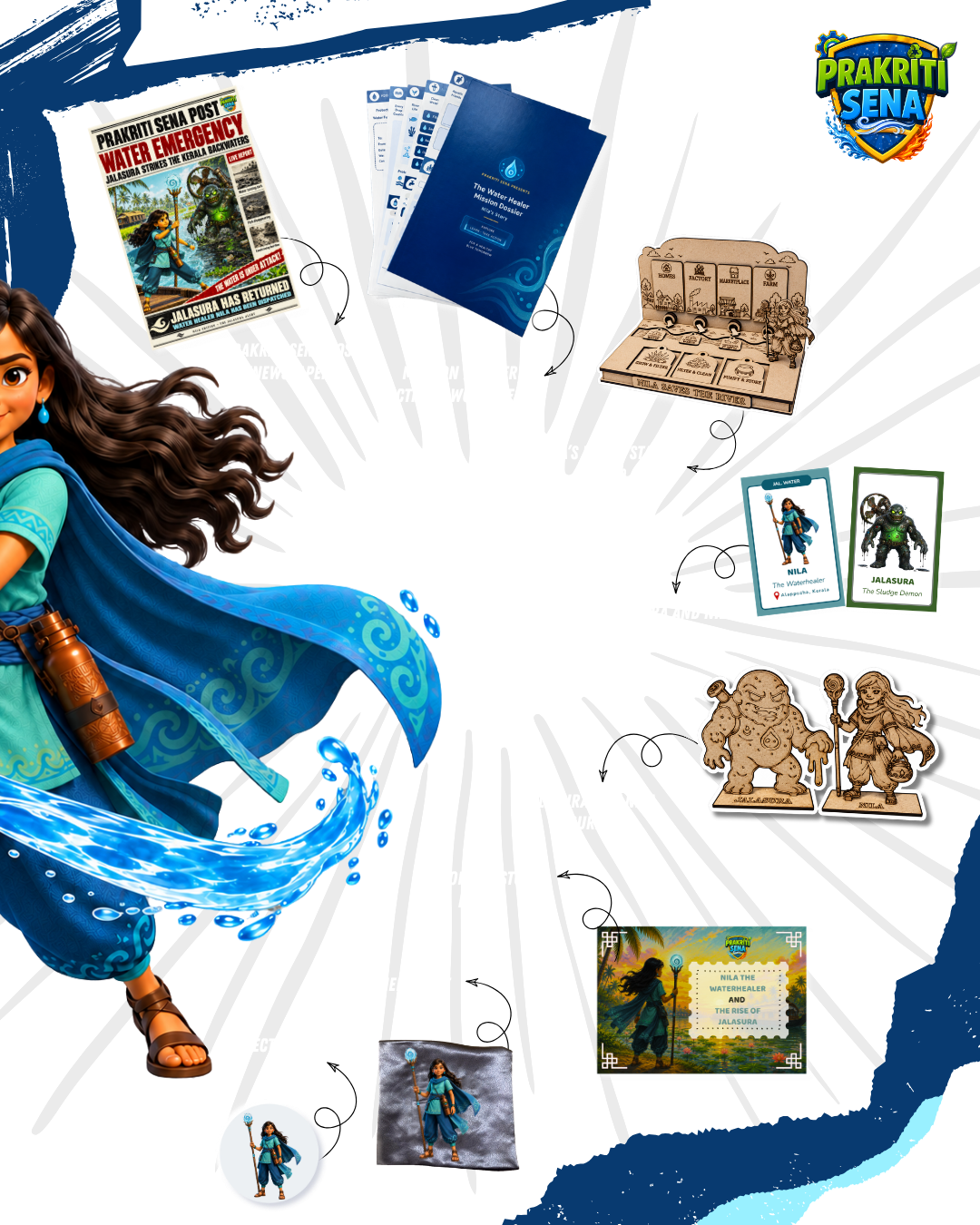 Nila the Waterhealer Hero Kit | Prakriti Sena